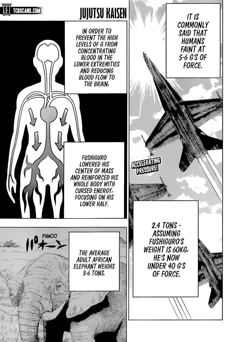 Jujutsu Kaisen Chapter 172 image 01